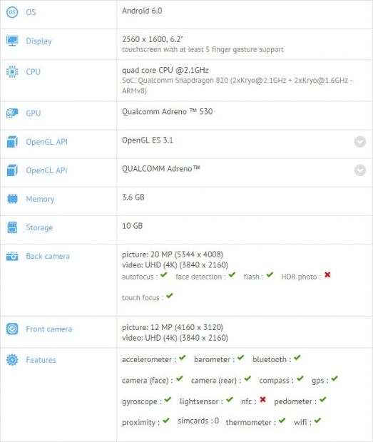 Сравнителни тестове на процесорите Snapdragon 820 и Apple A9 в GFXBench