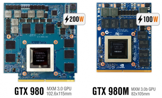 Eurocom пуска геймърския ноутбук Sky X9E Extreme Edition