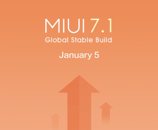 Xiaomi анонсира глобално обновяване до MIUI 7.1