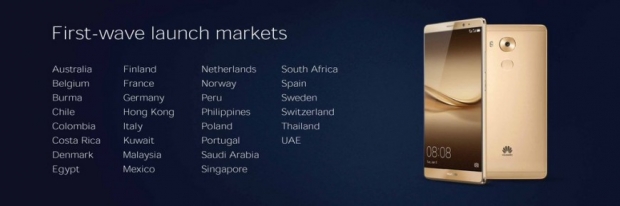 CES 2016: Huawei представи международна версия на фаблета Mate 8