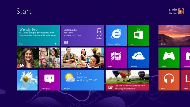 Microsoft от следващата седмица спира техническата поддръжка на ОС Windows 8