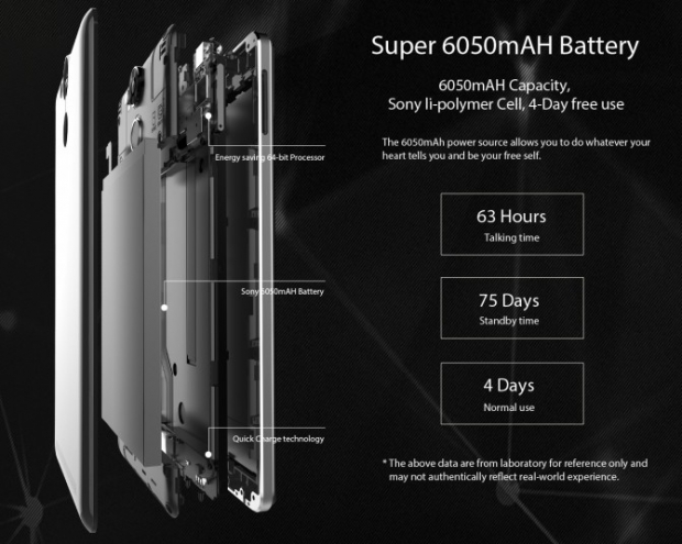 Ulefone засне специален видеоклип, за да докаже, че смартфонът Ulefone Power може да работи 4 дни с едно зареждане