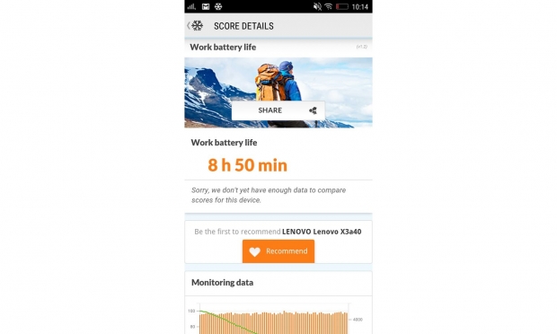Ревю на смартфона Lenovo Vibe X3