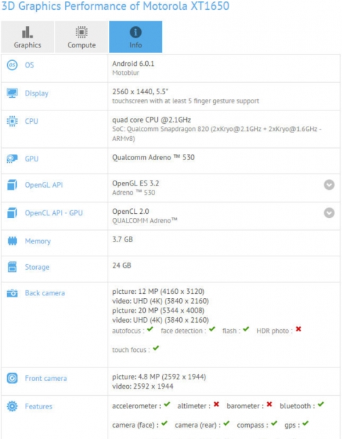 Спецификациите на смартфона Moto X (2016) се появиха в бенчмарка GFXBench