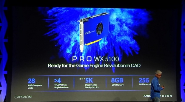 AMD представи новата фамилия видеокарти Radeon Pro WX, която ще замени FirePro