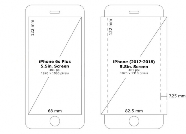 iPhone Pro може да има огънат 5,8-инчов OLED дисплей с резолюция 2208х1758 пиксела
