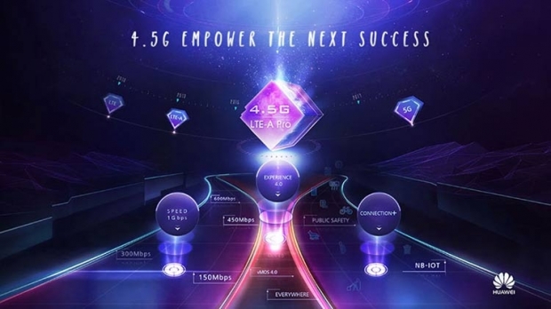 LG U+ и Huawei пускат първата в света 4.5 G мобилна мрежа