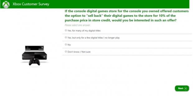 Бихте ли върнали цифрова игра за Xbox One при 10% от първоначалната цена
