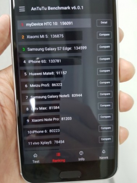 Реална фотография на HTC 10, който е заснет да показва резултатите от AnTuTu тестовете