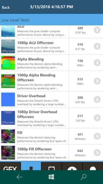 Ревю на Microsoft Lumia 650: бюджетен метален смартфон