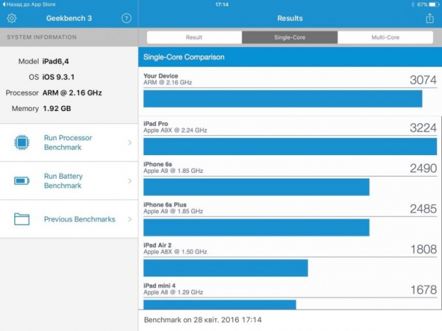 Ревю на Apple iPad Pro 9.7
