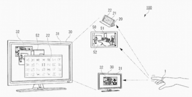Sony патентова смарт-пръстен за управление на електроника