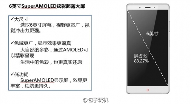 Super AMOLED дисплеят на смартфона Nubia Z11 Max заема 83% от предния панел