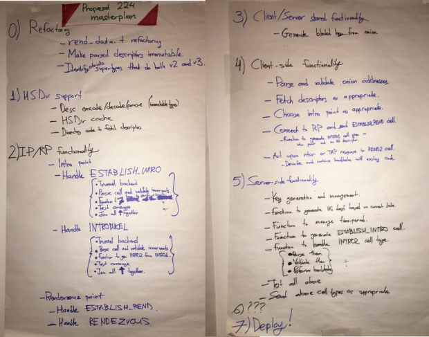 Новото поколение на анонимизиращата мрежа TOR ще използва нов начин за генериране на случайни числа