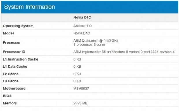 В Geekbench бе тестван новия смартфон Nokia D1C