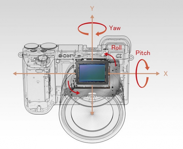 Sony представи флагманския безогледален фотоапарат a6500 с APS-C матрица и 5-осна оптична стабилизация