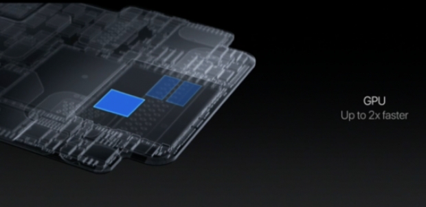 Apple представи новия iPhone 7