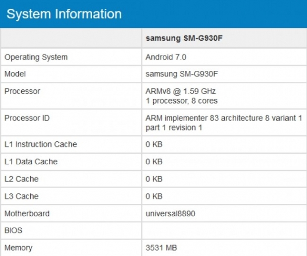 Samsung вече тества Android 7.0 на Galaxy S7 и S7 edge