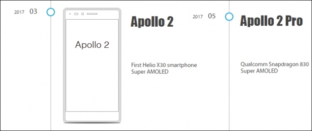 Vernee Apollo 2 ще бъде един от първите смартфони с Helio X30