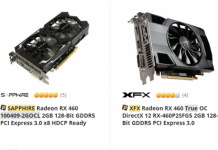 Още едно намаление в цените на видеокартите Radeon RX 470 и Radeon RX 460