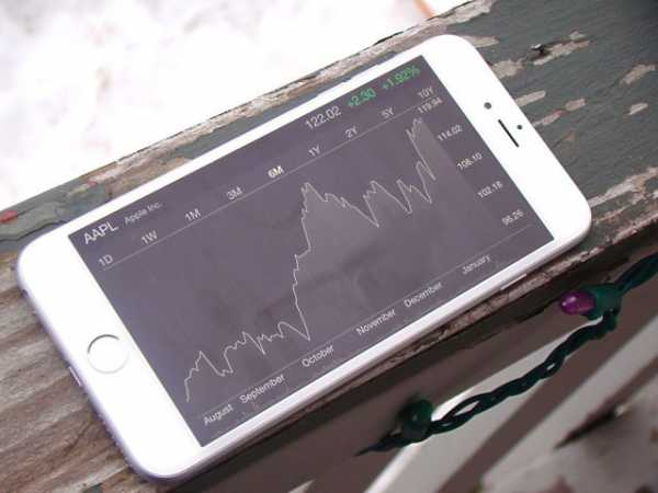 trade-2 След като производството на Galaxy Note 7 бе прекратено, акциите на Apple скочиха до рекордно ниво