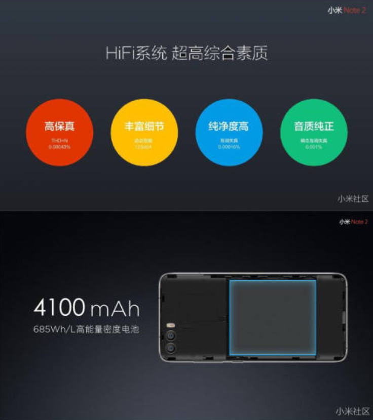 xiaomi-mi-note-2-3