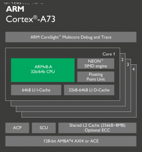 a73_2