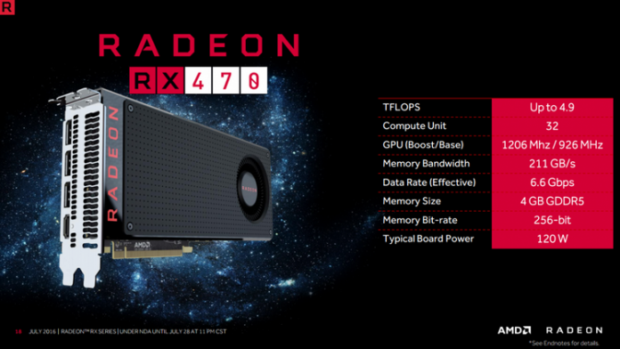 rx470-1 AMD намалява цената на видеокартата Radeon RX 470 до $169