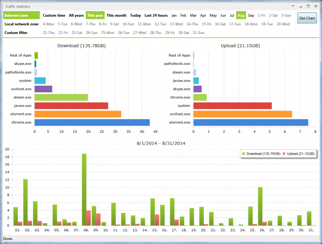 NetLimiter 5.3.27.0 Final