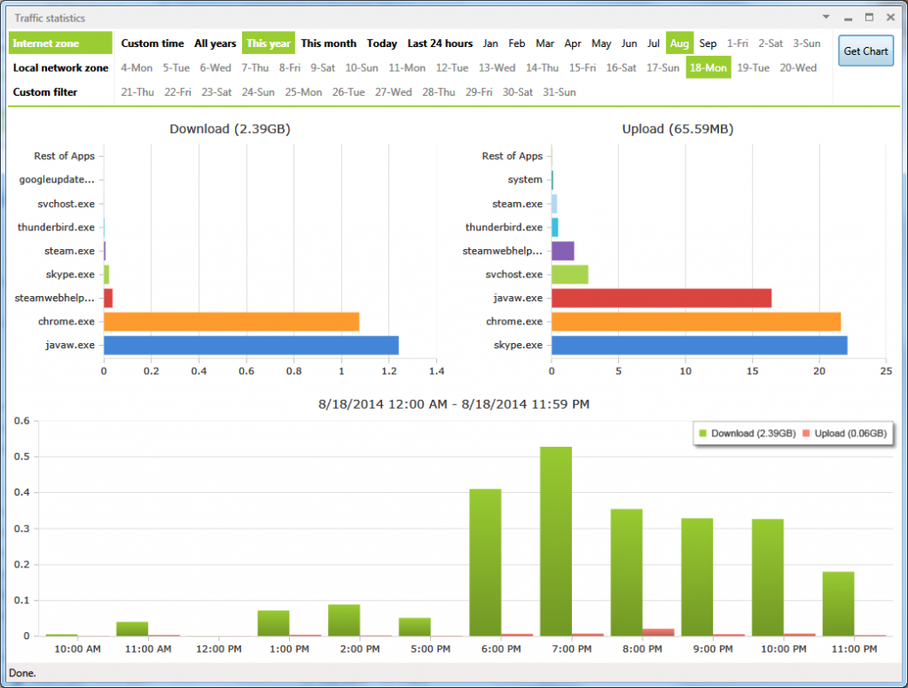 NetLimiter 5.3.27.0 Final