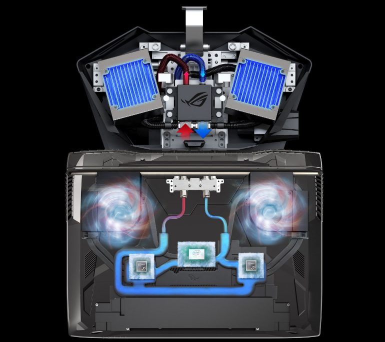 asus-rog-gx800-3