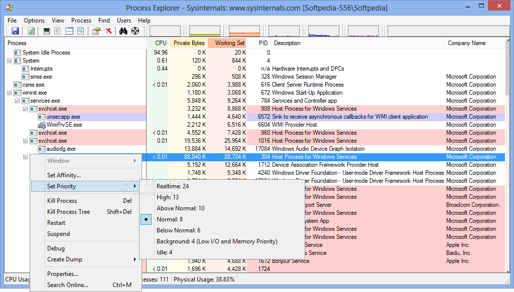 Process Explorer 17.14