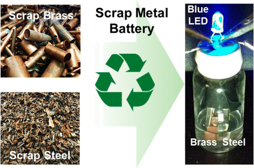 rechargeable-battery-2