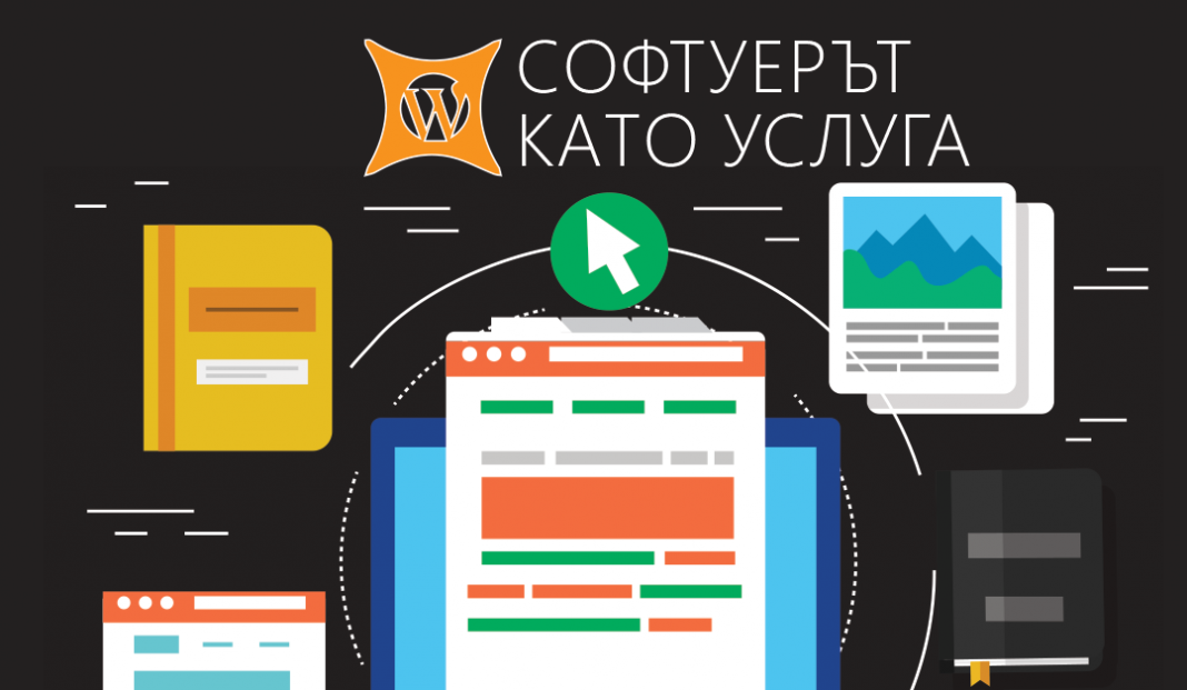 saas Софтуерът като услуга – най-лесният начин да се сдобиете с готов уеб сайт