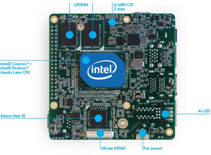 up-squared-1 UP Squared: едноплатков компютър с процесори Intel Apollo Lake