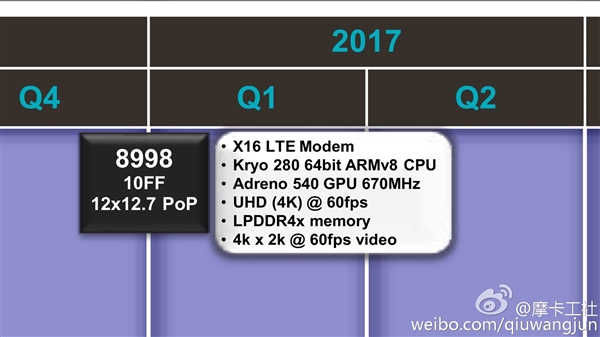 snapdragon-835-2