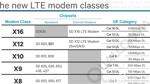snapdragon-835