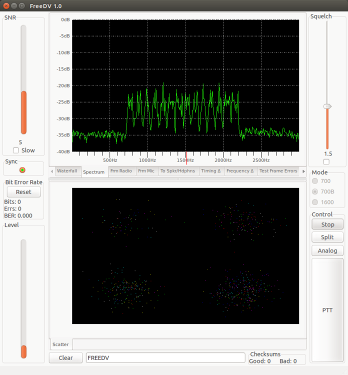 Codec2 700C 1 Новият кодек Codec2 700C компресира човешката реч до 700 бита в секунда