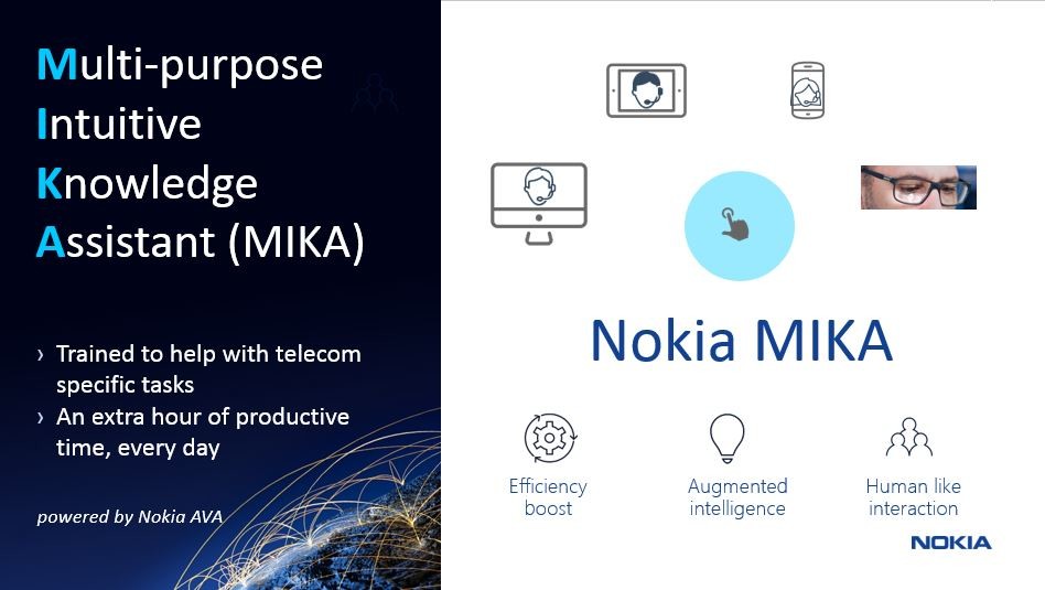 Nokia представи гласовия асистент MIKA за разработчиците и служителите на компанията