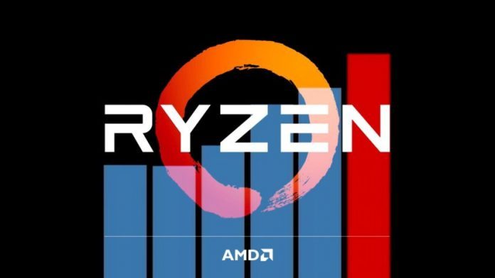 1 AMD Ryzen 7 1800X – първи публични тестове