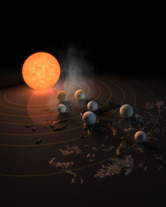 NASA откри седем планети подобни на Земята