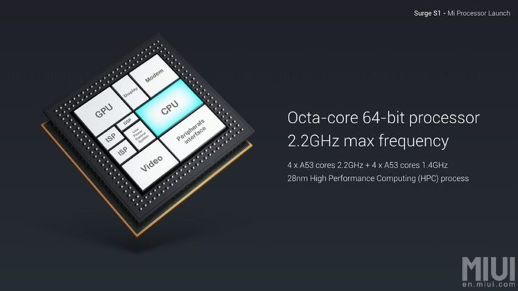 Xiaomi официално представи своя първи фирмен процесор Surge S1