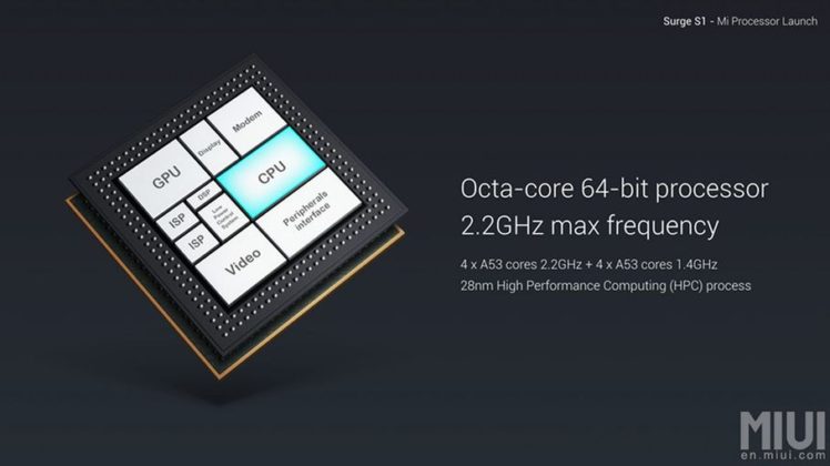 Xiaomi официално представи своя първи фирмен процесор Surge S1