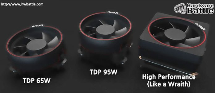 Ето как изглеждат трите охлаждания на процесорите AMD Ryzen