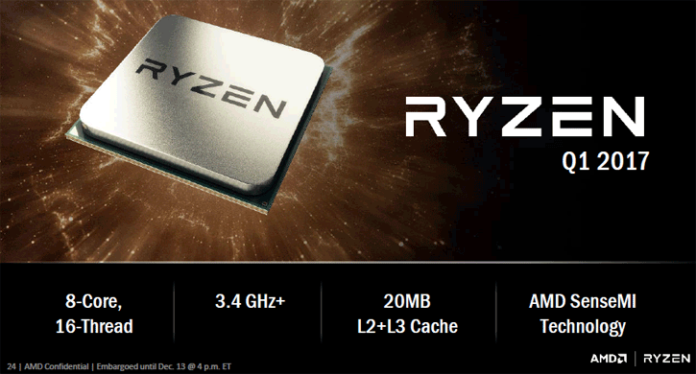 Ryzen