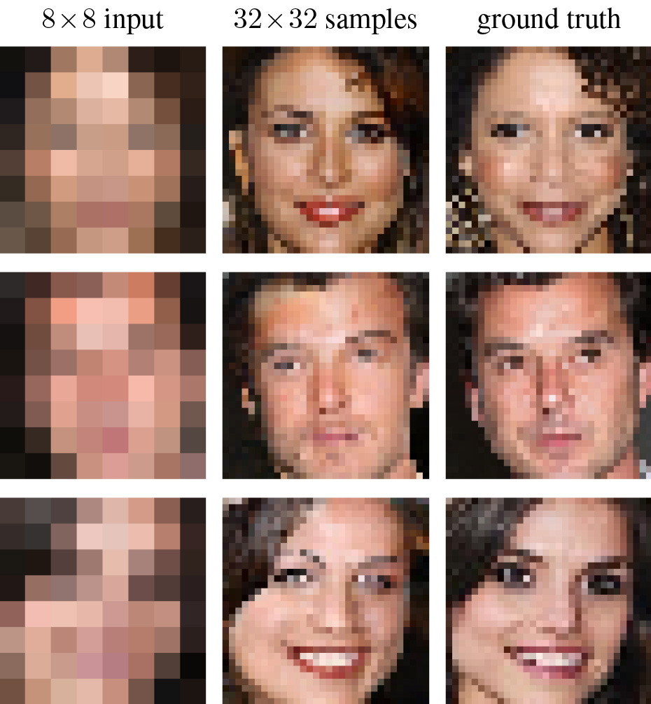 Google Brain: вероятностно подобрение на фотографии, съдържащи само няколко пиксела