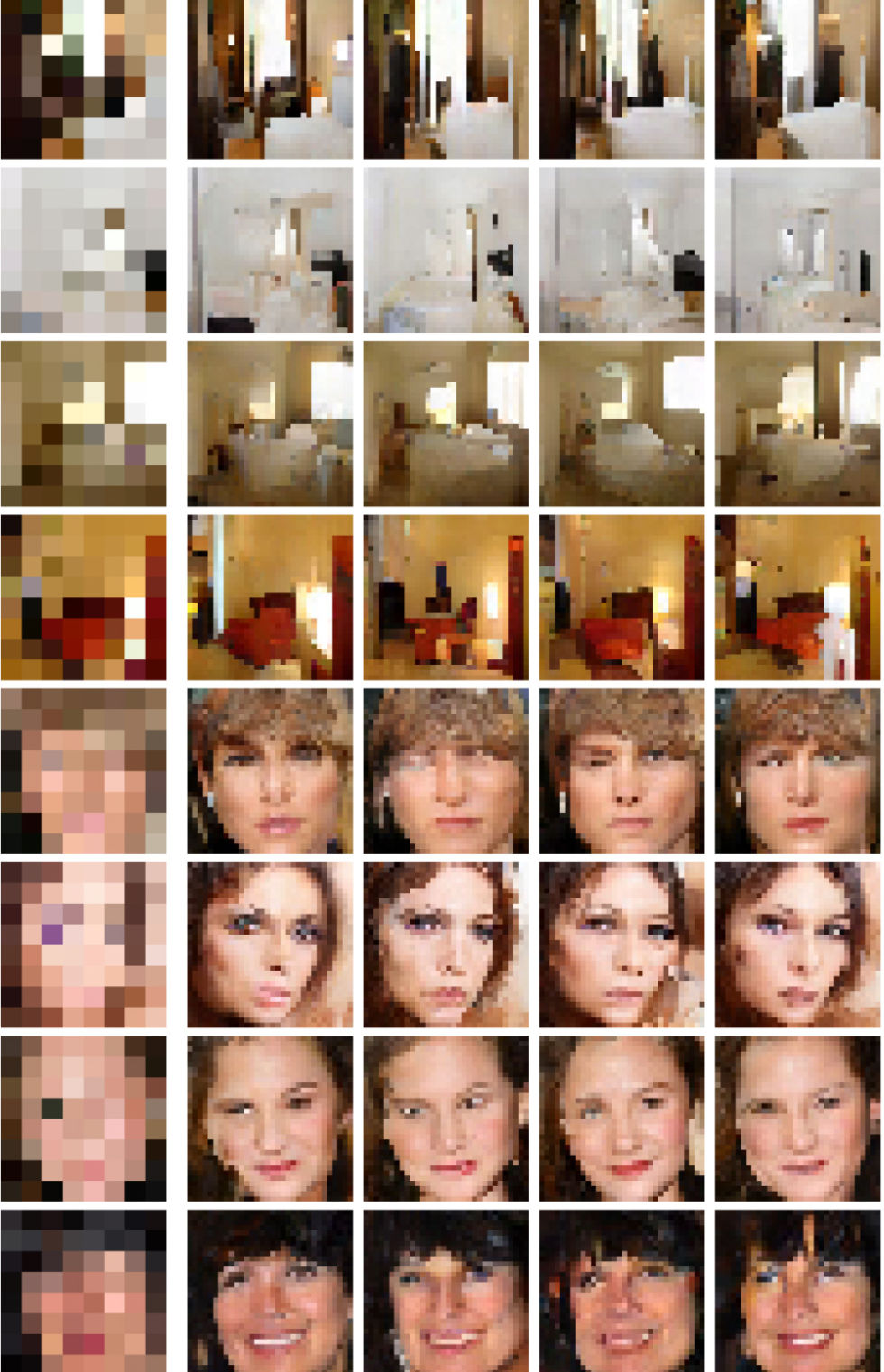 Google Brain: вероятностно подобрение на фотографии, съдържащи само няколко пиксела