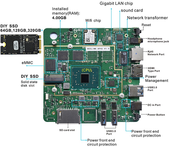 Beelink AP42: миникомпютър с процесор Intel Pentium N4200