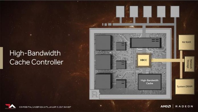 1 Radeon RX Vega ще се конкурира с GTX 1080 Ti и Titan Xp?