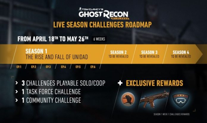 Ghost-Recon-Wildlands_Live-Seasons-768x455 Ubisoft представи сезонни предизвикателства и датата на излизане на следващото DLC за Ghost Recon Wildlands